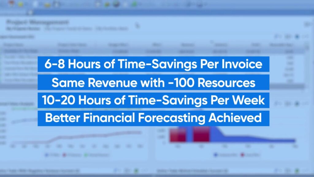Blurred background of a financial management dashboard with overlaid text: "6-8 Hours of Time-Savings Per Invoice, Same Revenue with -100 Resources, 10-20 Hours Savings Per Week, Better Financial Forecasting.