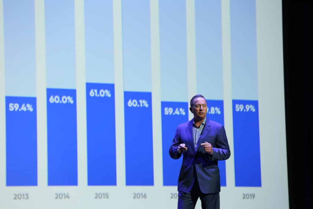 A man in a suit presents data on a screen showing yearly statistics from 2013 to 2019.