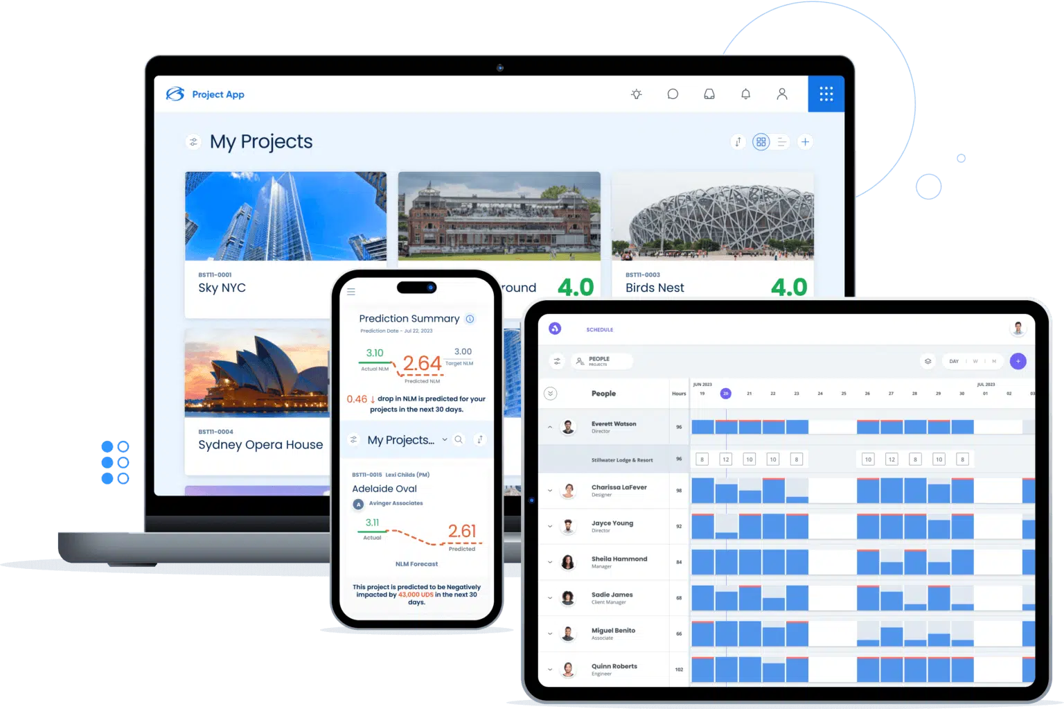 A laptop, smartphone, and tablet display a project management app with dashboards, project ratings, and progress charts.