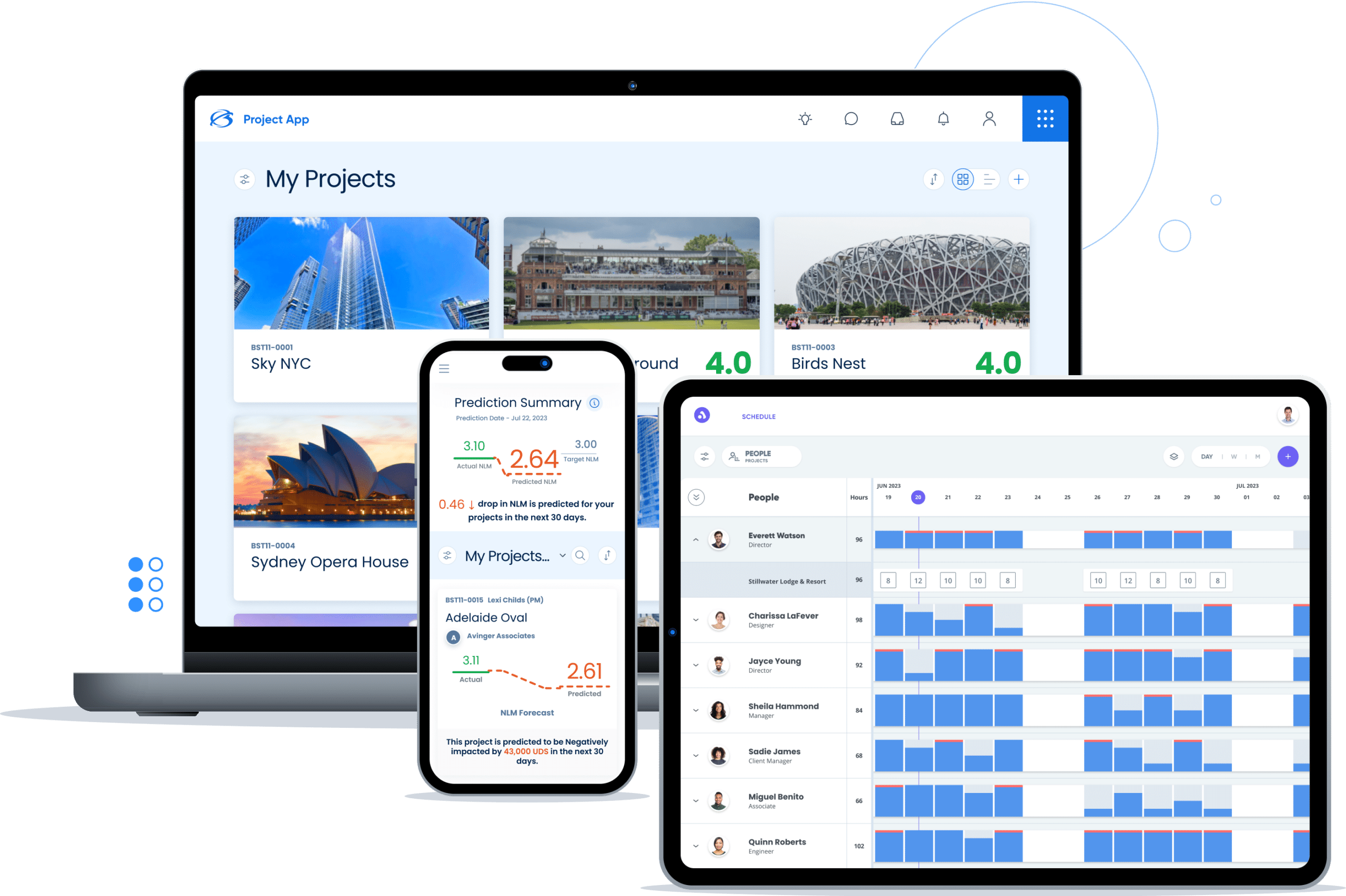 A laptop, tablet, and smartphone display a project management app with project summaries, predictions, and team schedules.