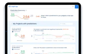 Tablet displaying an analytics app with project predictions, showing summary graphs and statistics for upcoming changes and performance impacts.