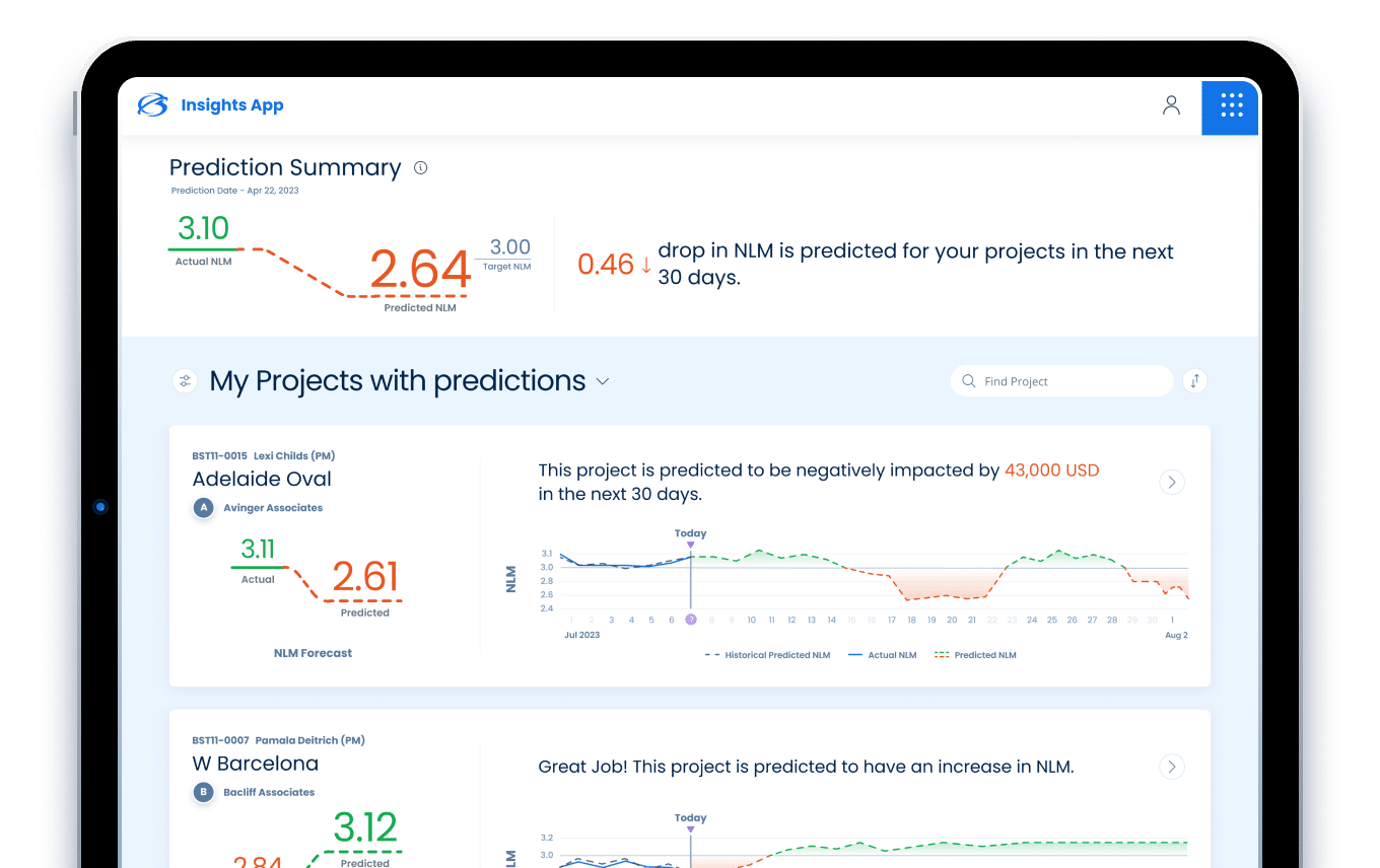 Discover-Offerings_Insights-landscape Tablet displaying an analytics app with project predictions, showing summary graphs and statistics for upcoming changes and performance impacts.