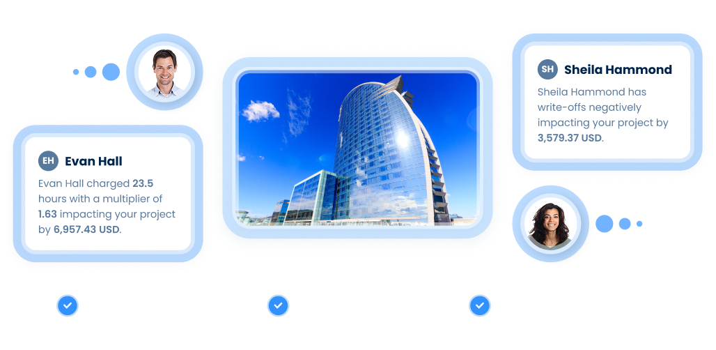 Non-Deltek-Deltek-Form-Graphic